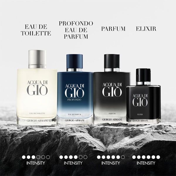 Armani Acqua di Gio Homme Colectie Parfumuri Originale pentru Barbati