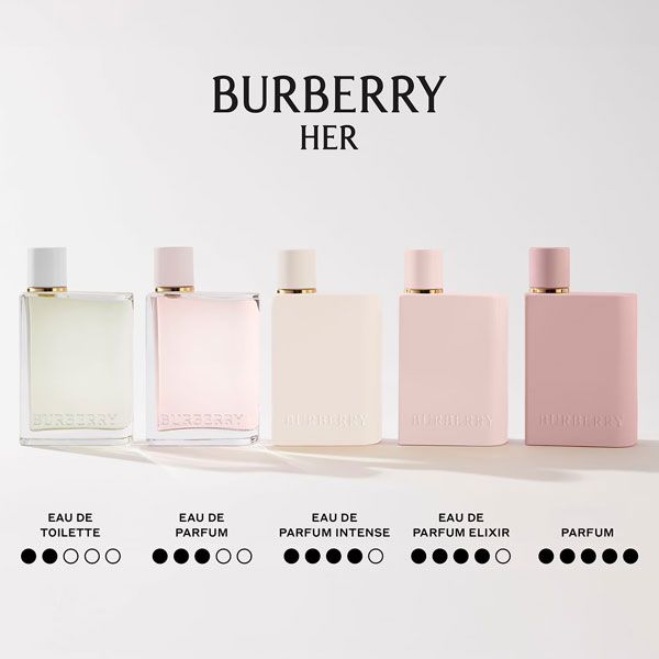 Burberry Her Parfum 50ml colectie