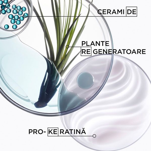 Kerastase Resistance Ciment Thermique Lapte Fortifiant pentru Par Deteriorat 150ml Ingrediente Active