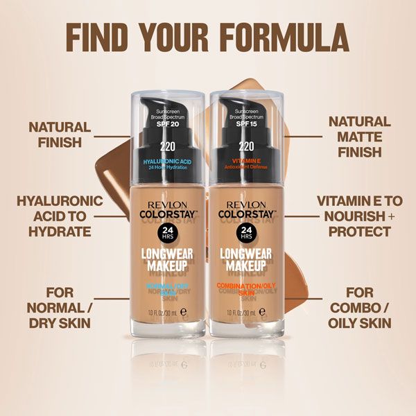 Revlon Fond de Ten ColorStay SPF15 Ten Gras Combinat 300 Golden Beige 30ml ingrediente