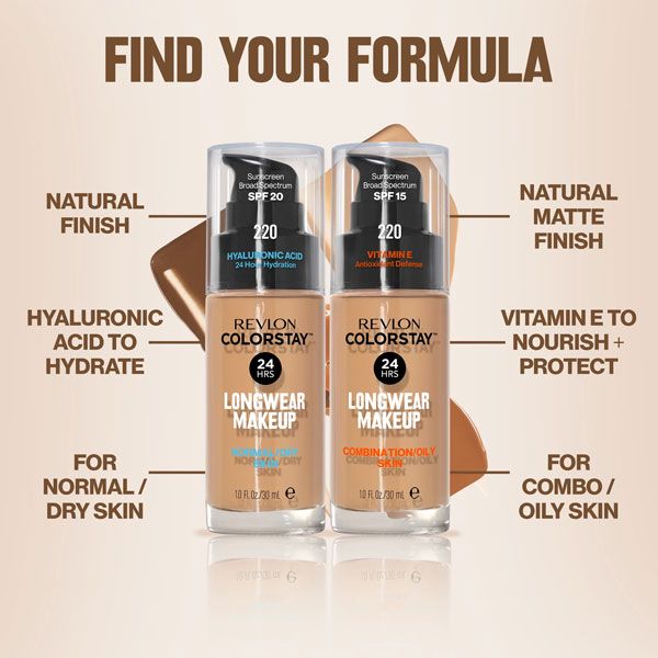 Revlon Fond de Ten ColorStay SPF20 Ten Normal Uscat 220 Natural 30ml ingrediente