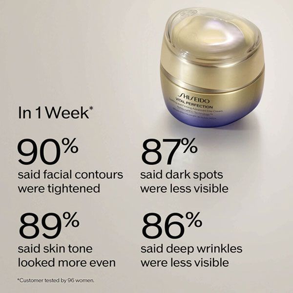 Shiseido Vital Perfection Uplifting and Firming Day Cream SPF30 Crema de Zi Anti-imbatranire 50ml beneficii